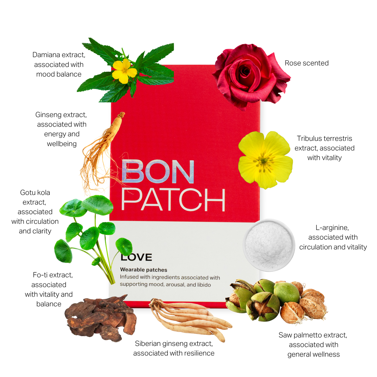 BonPatch LOVE | Libido & vitality support
