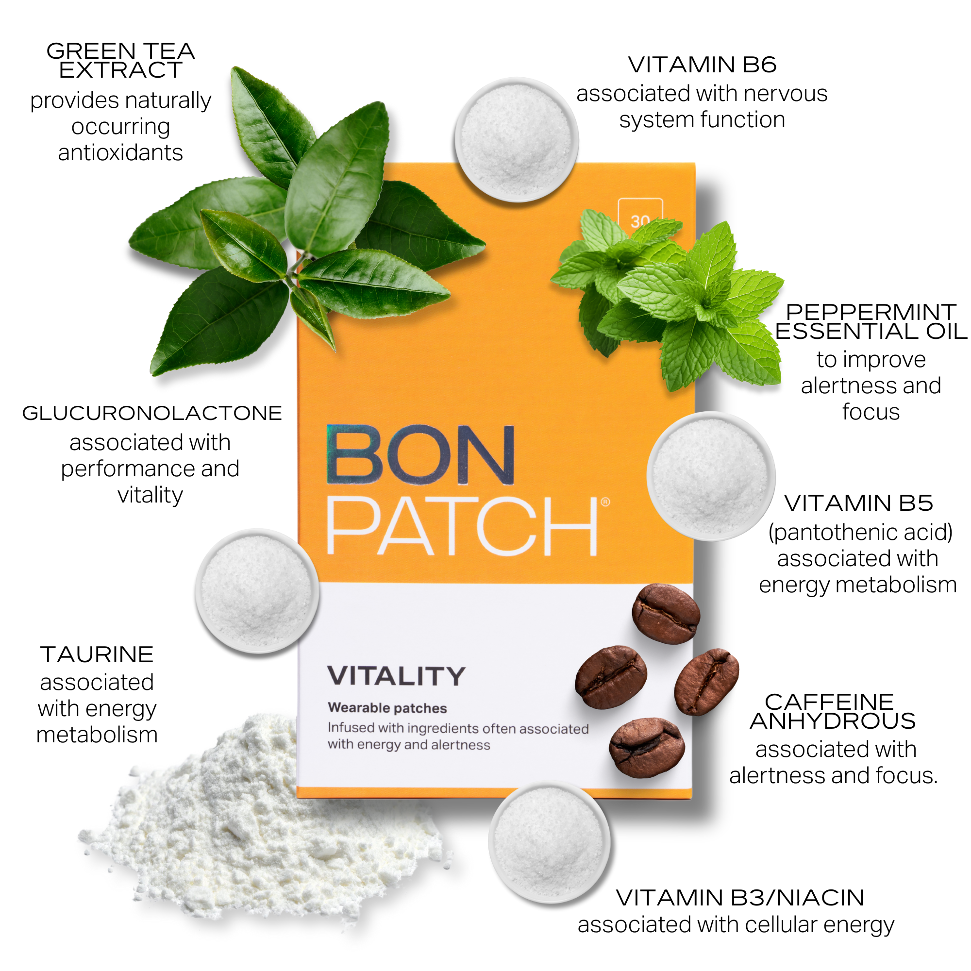 BonPatch vitality patches with ingredients and benefits listed on a white background