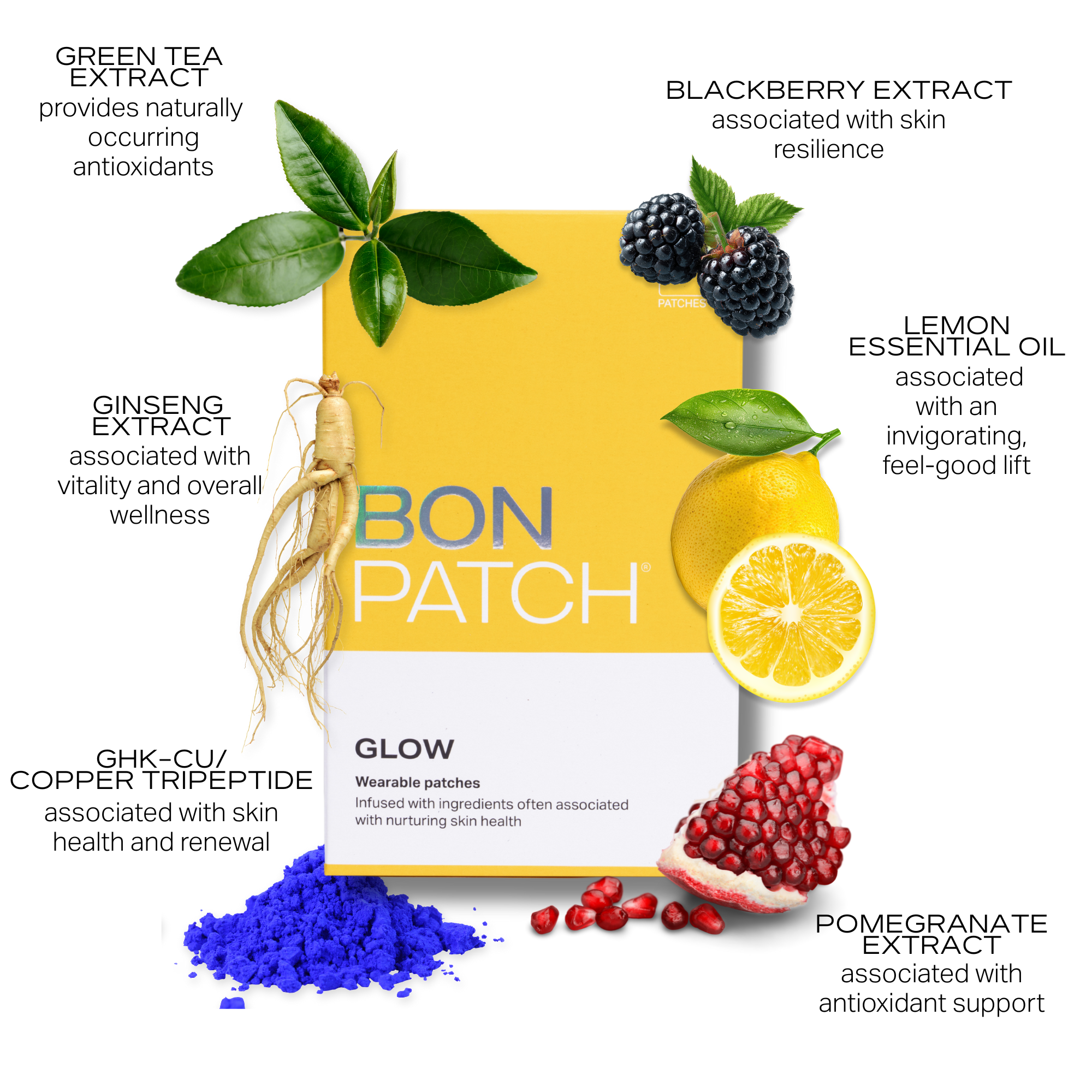 BonPatch product packaging with ingredients and their benefits on a white background