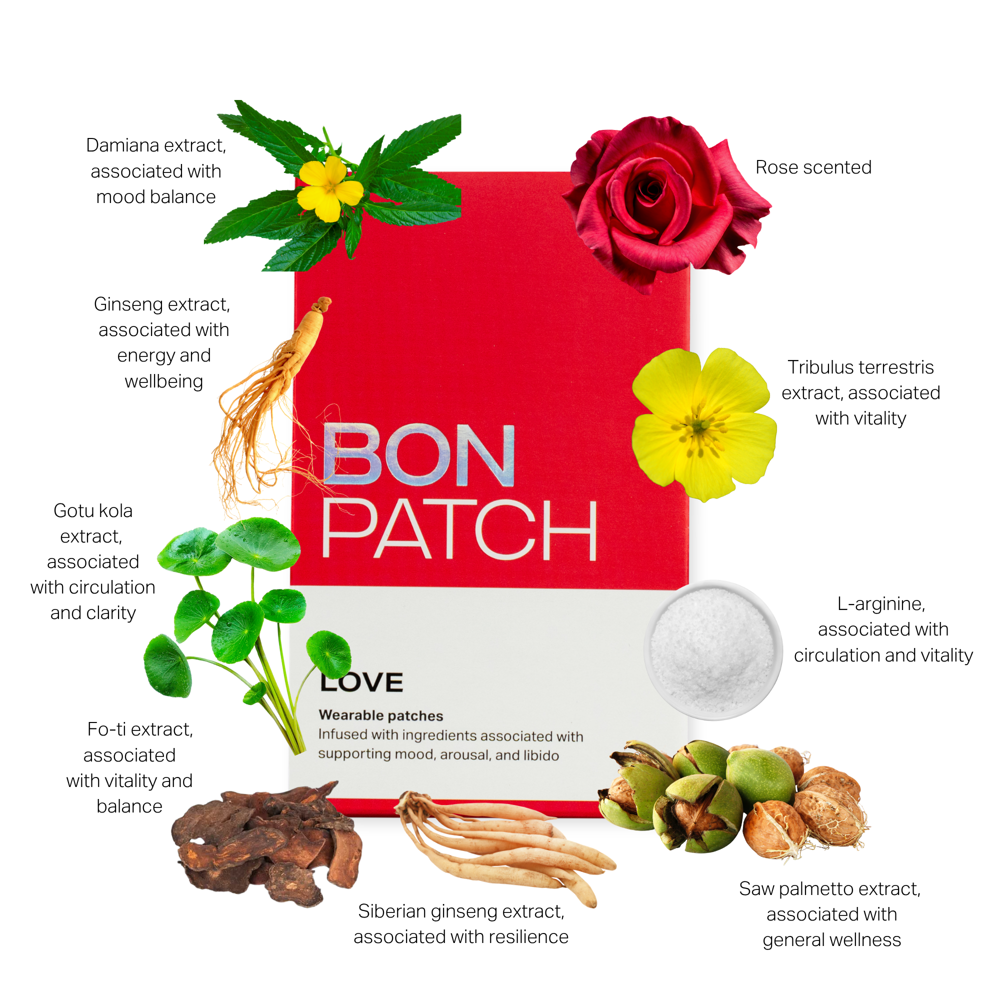 BonPatch LOVE | Libido & vitality support