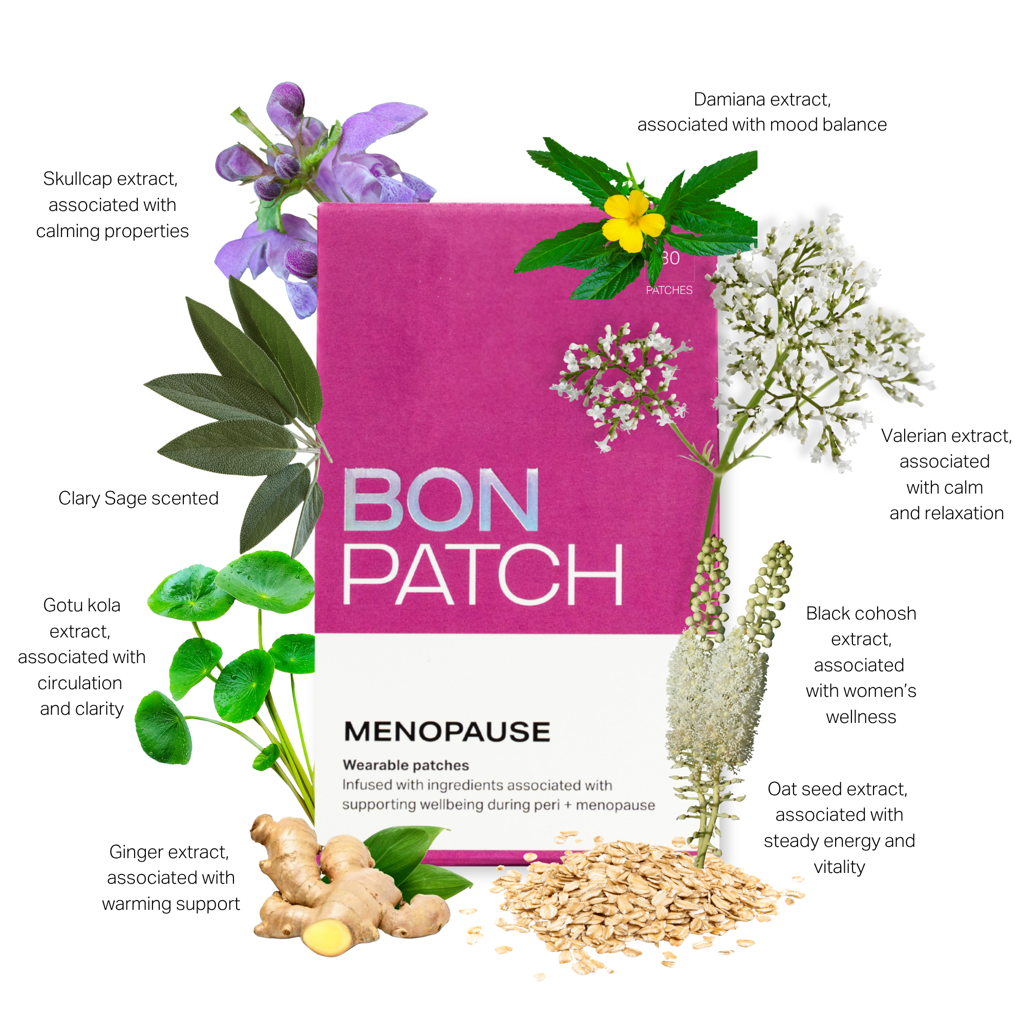 BonPatch MENOPAUSE | Wellness patch for women 40+