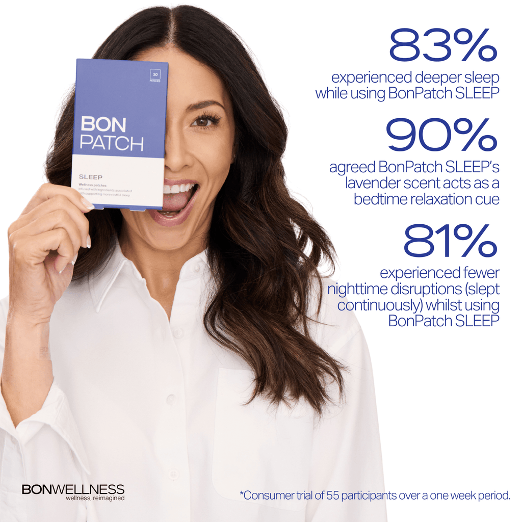 BonPatch SLEEP - BonWellness | US