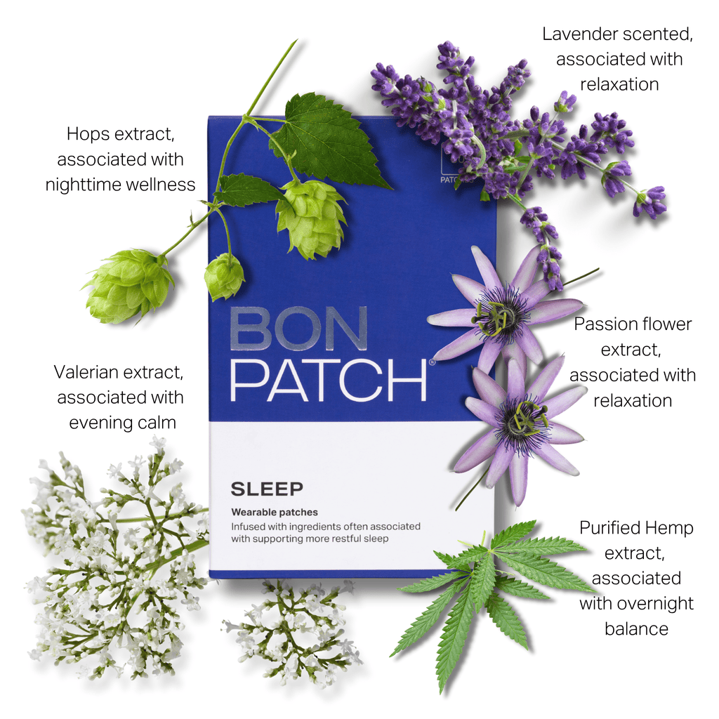 BonPatch SLEEP - BonWellness | US